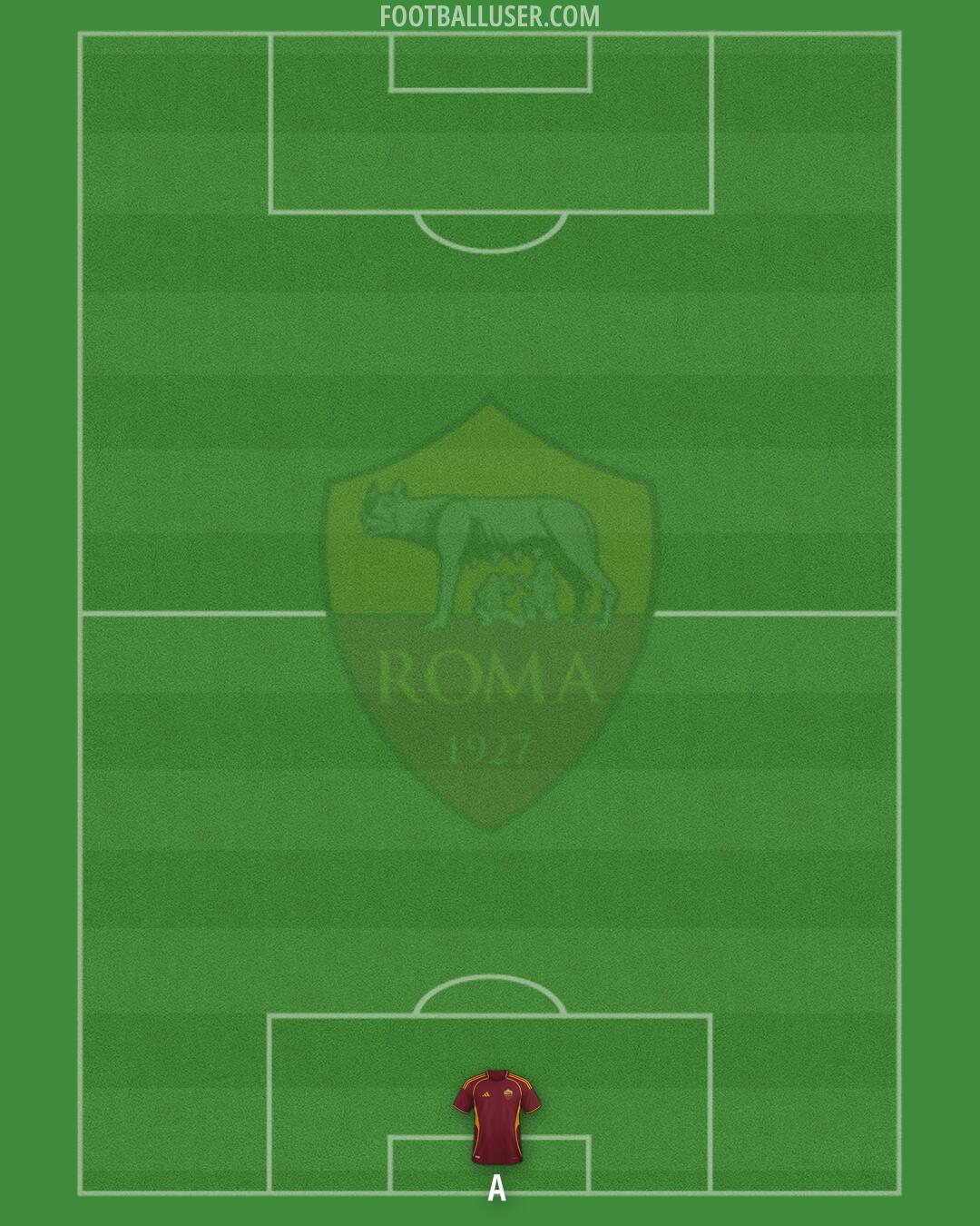Roma Formation 2025
