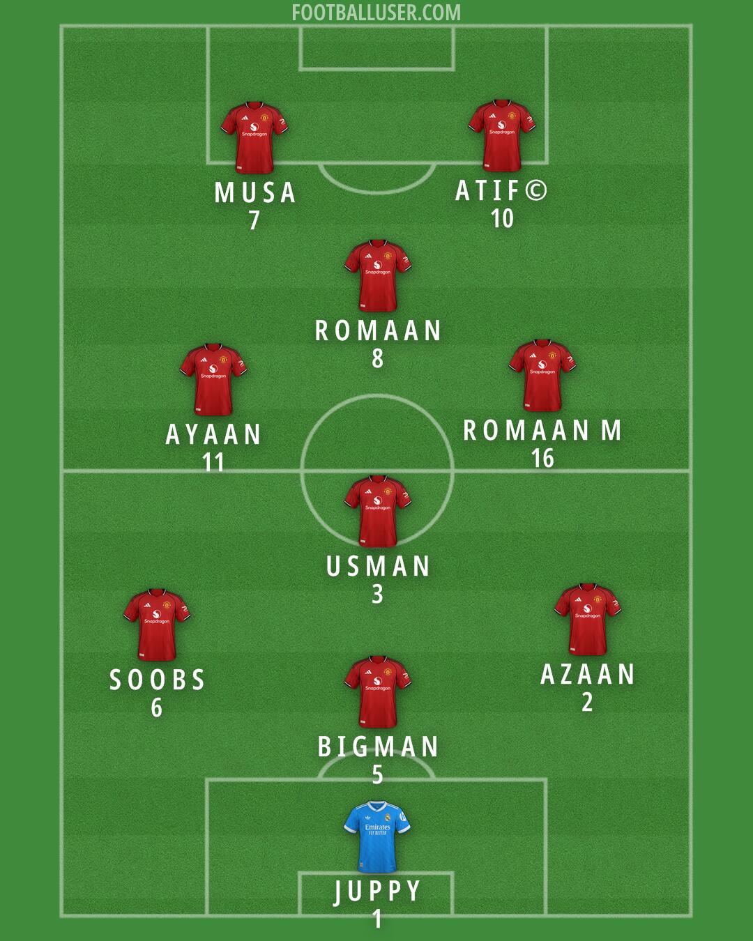 Custom Team Formation 2025