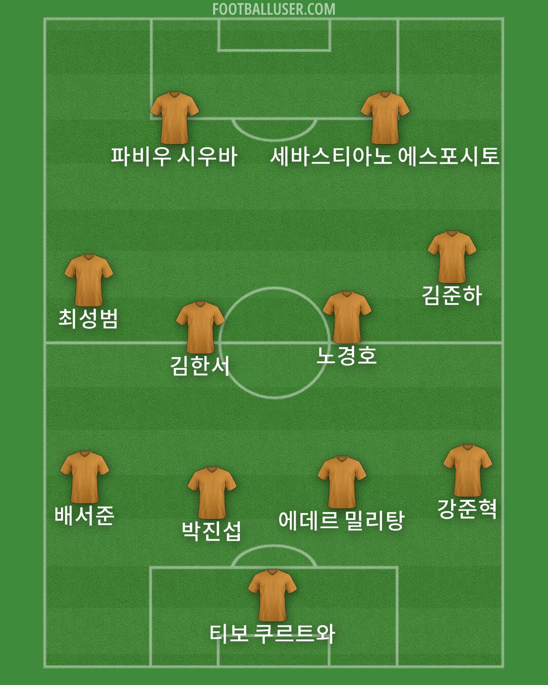 Custom Team Formation 2025