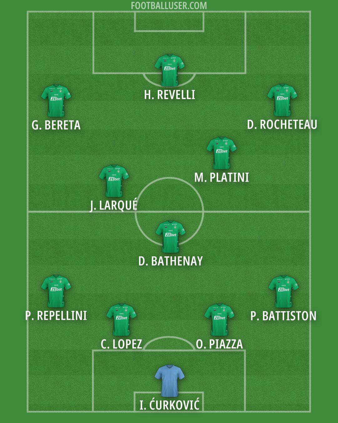 Saint-Étienne Formation 2025