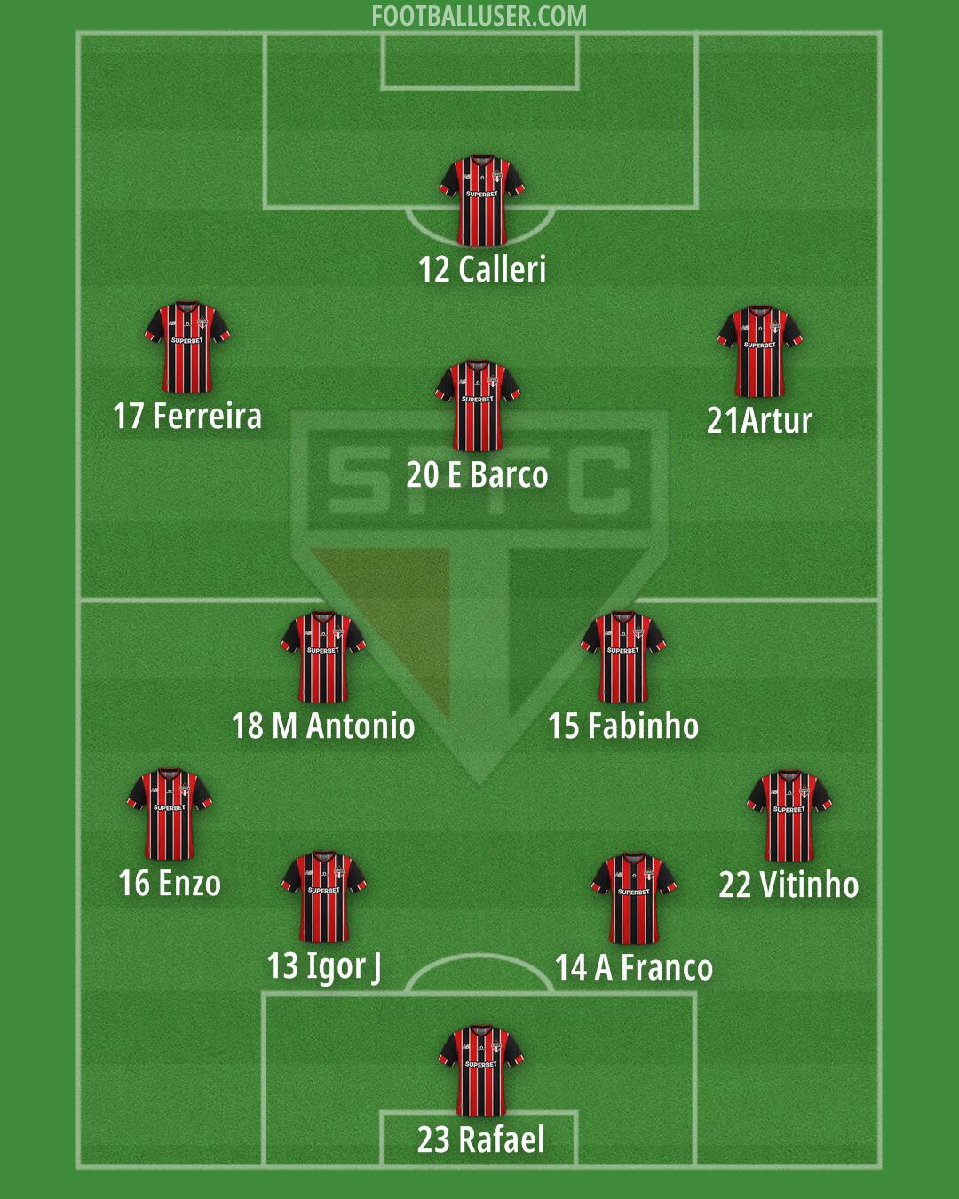 São Paulo Formation 2025