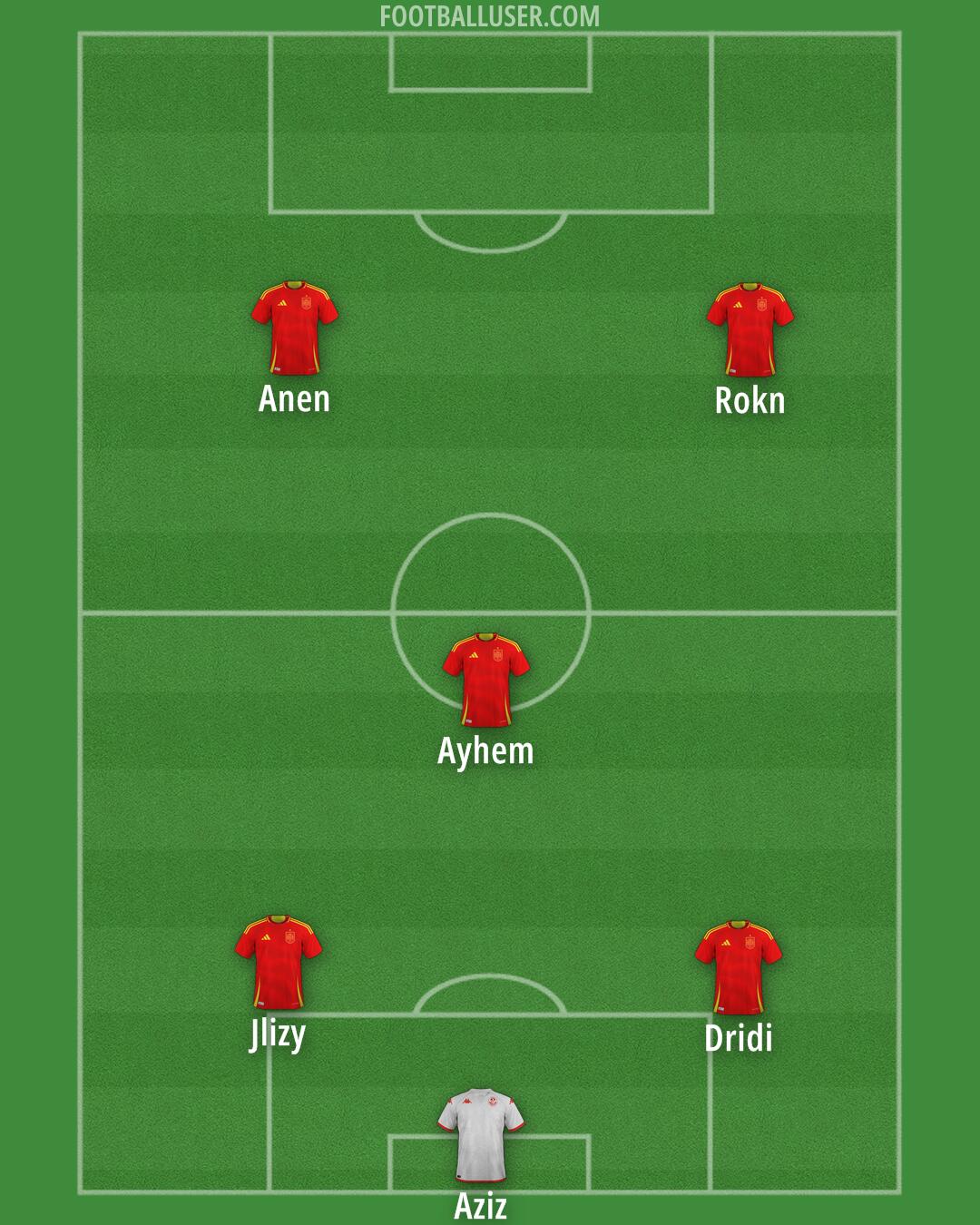 Custom Team Formation 2025