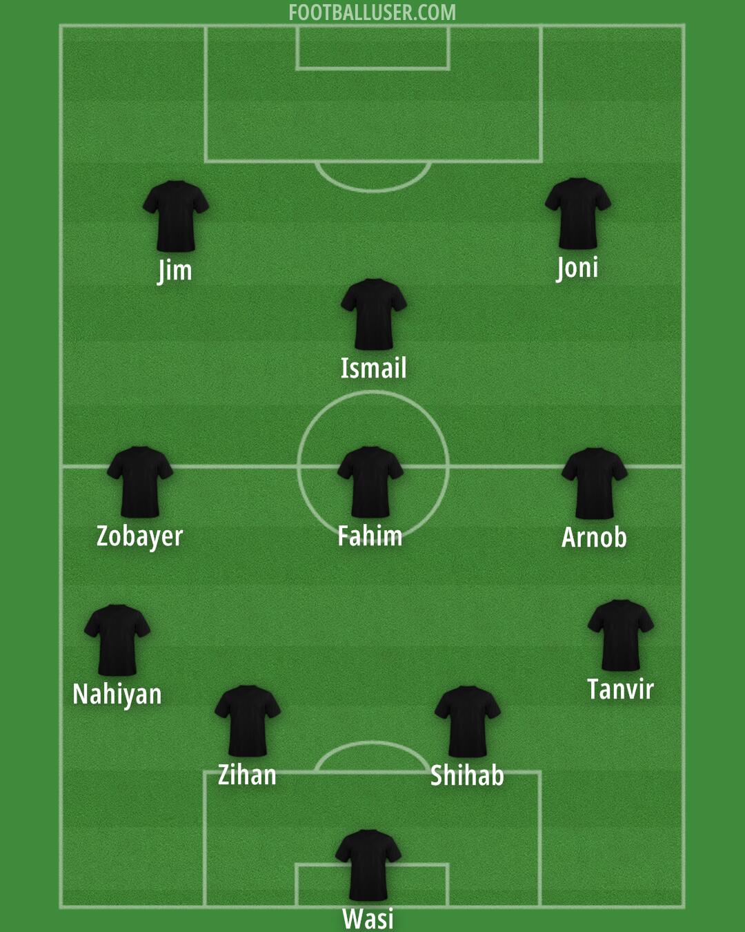Custom Team Formation 2025