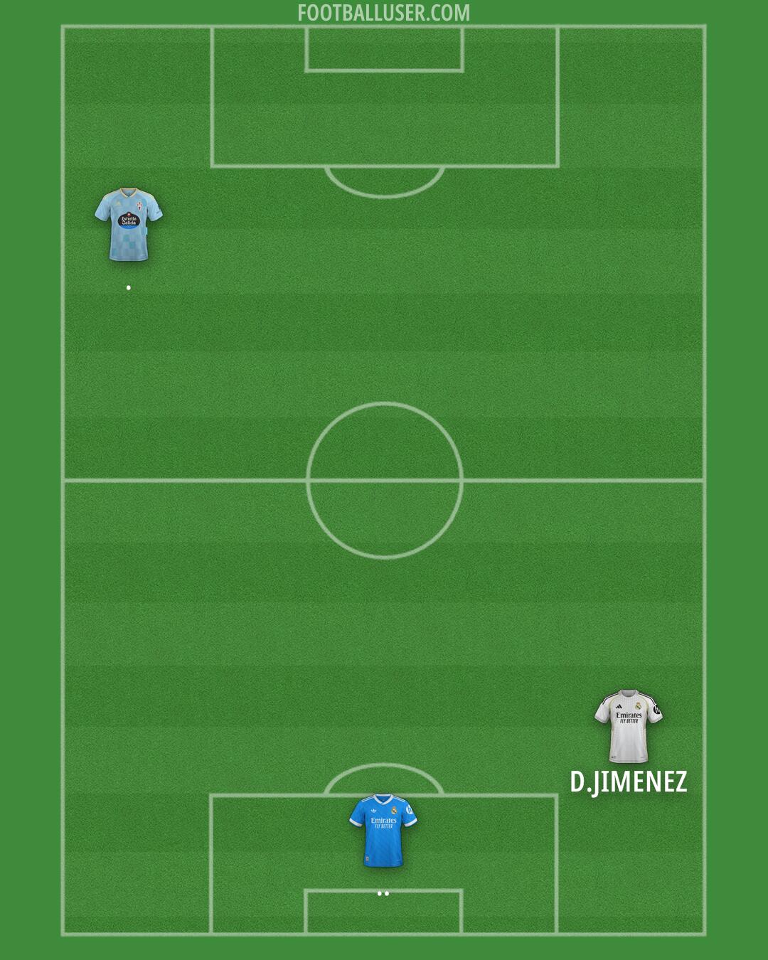 Custom Team Formation 2025