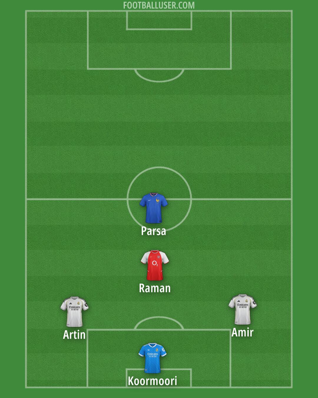 Custom Team Formation 2025