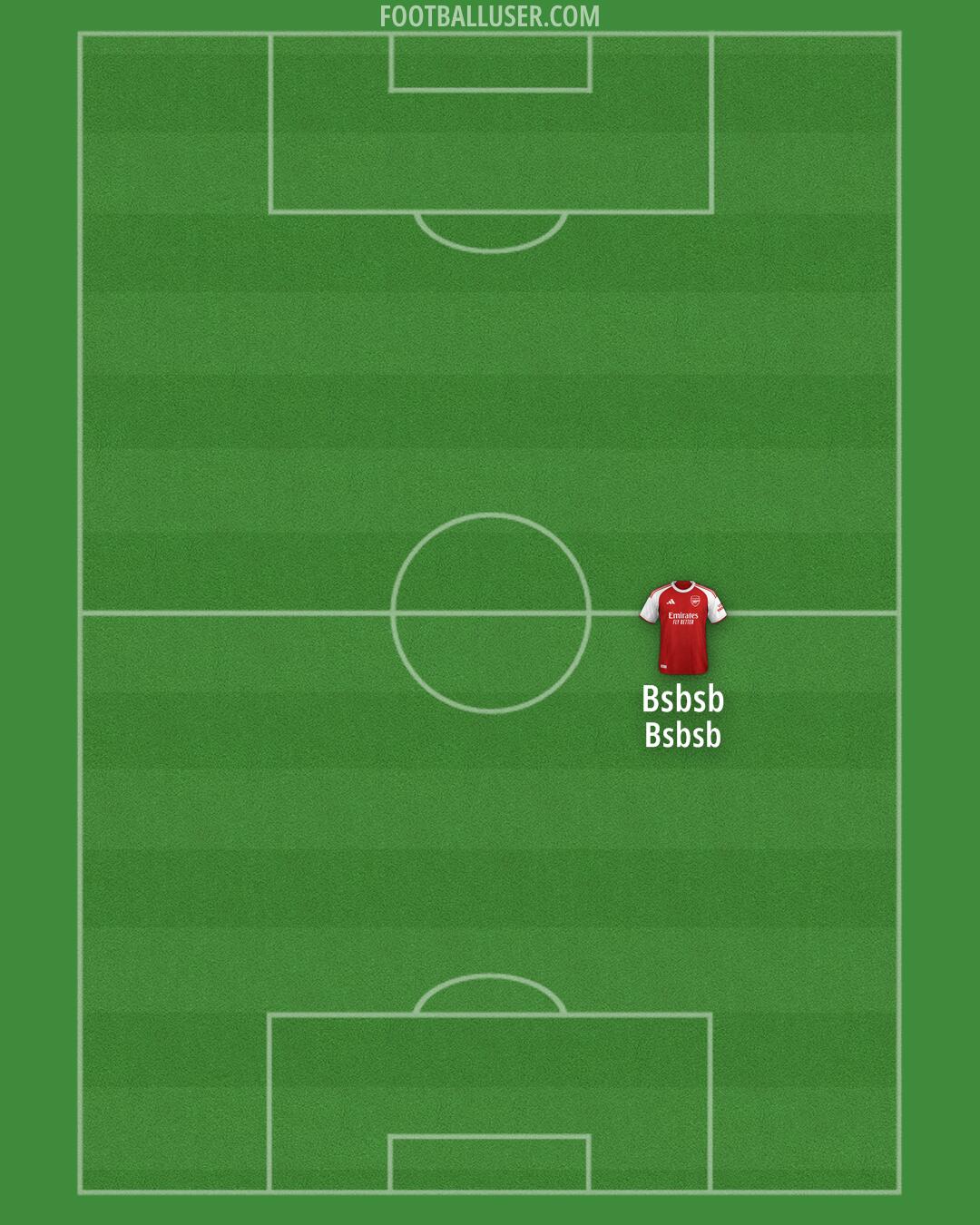 Arsenal Formation 2025