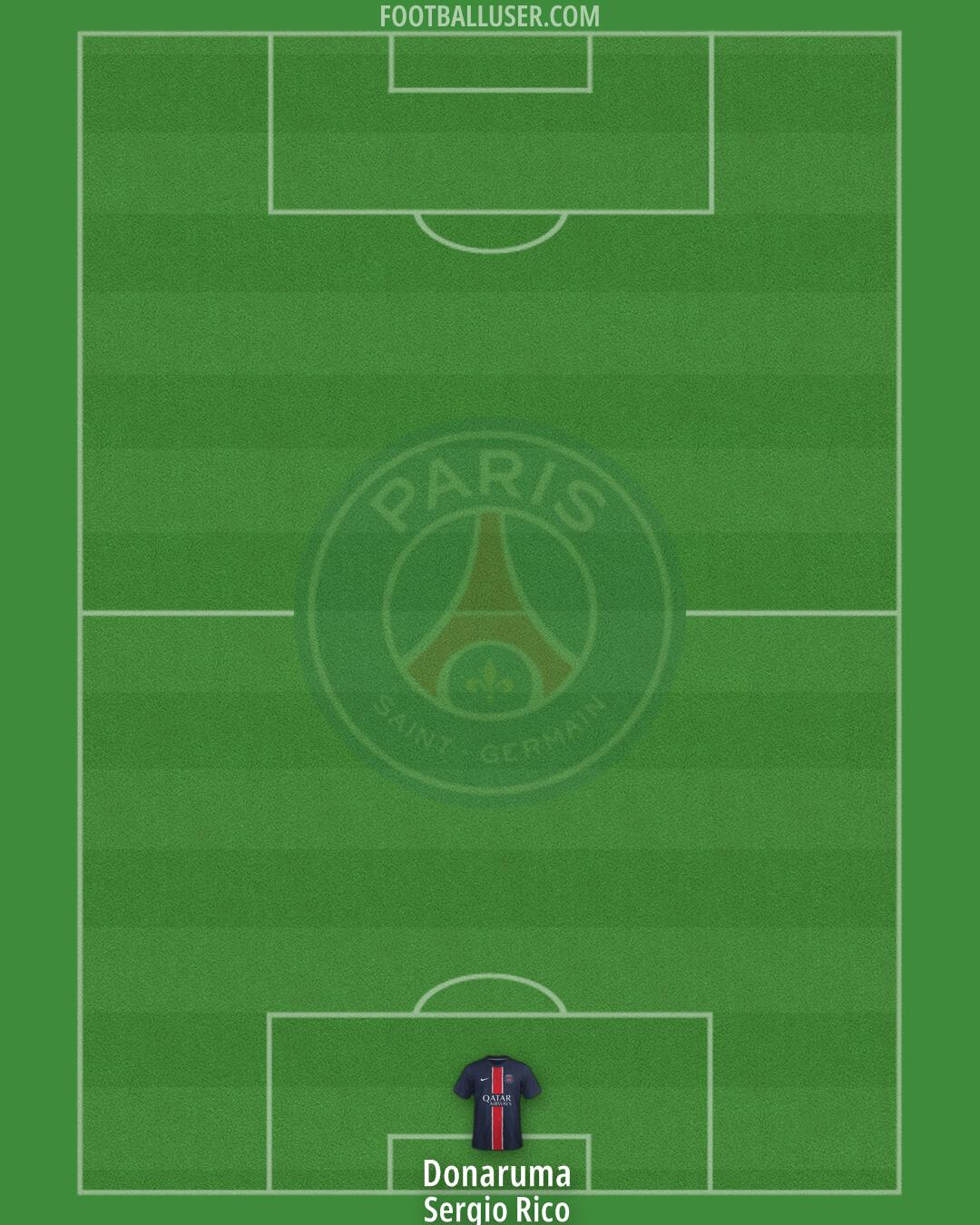 PSG Formation 2025