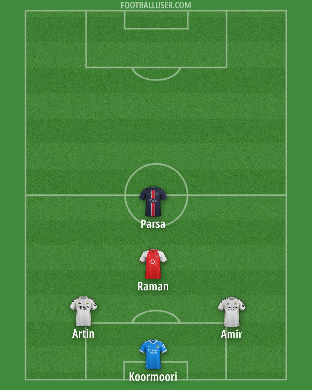 Custom Team Formation 2025