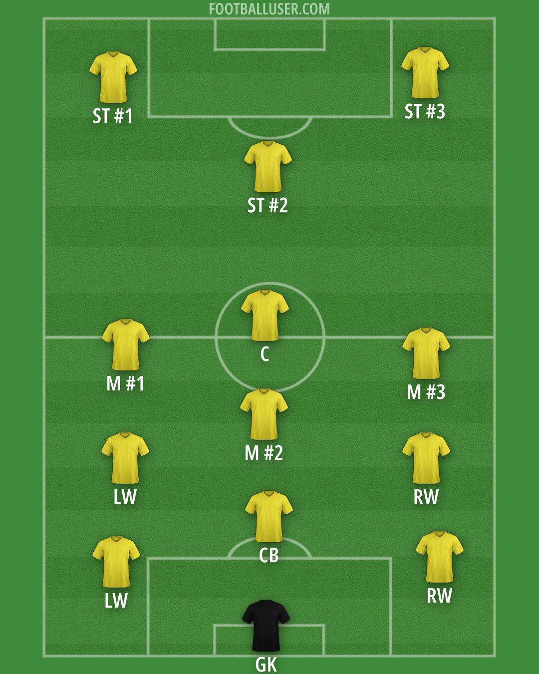 Custom Team Formation 2025