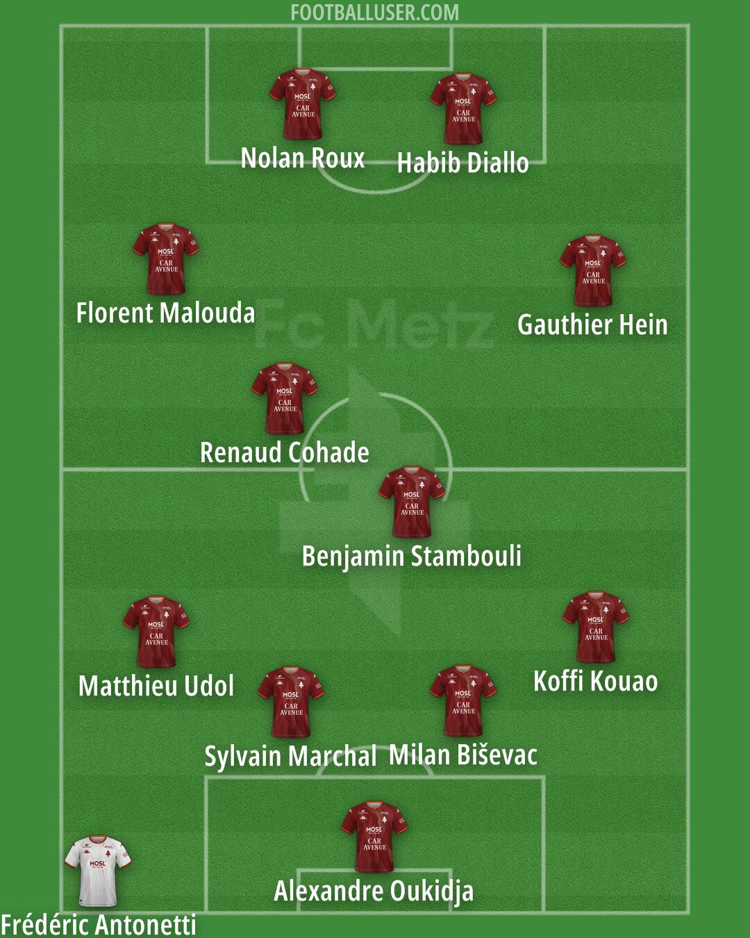 Metz Formation 2025