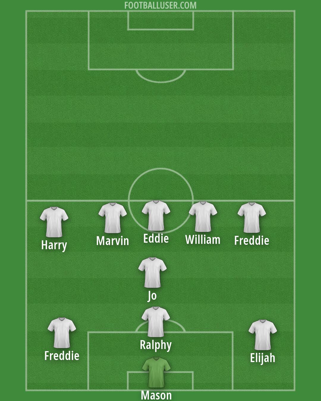Custom Team Formation 2025