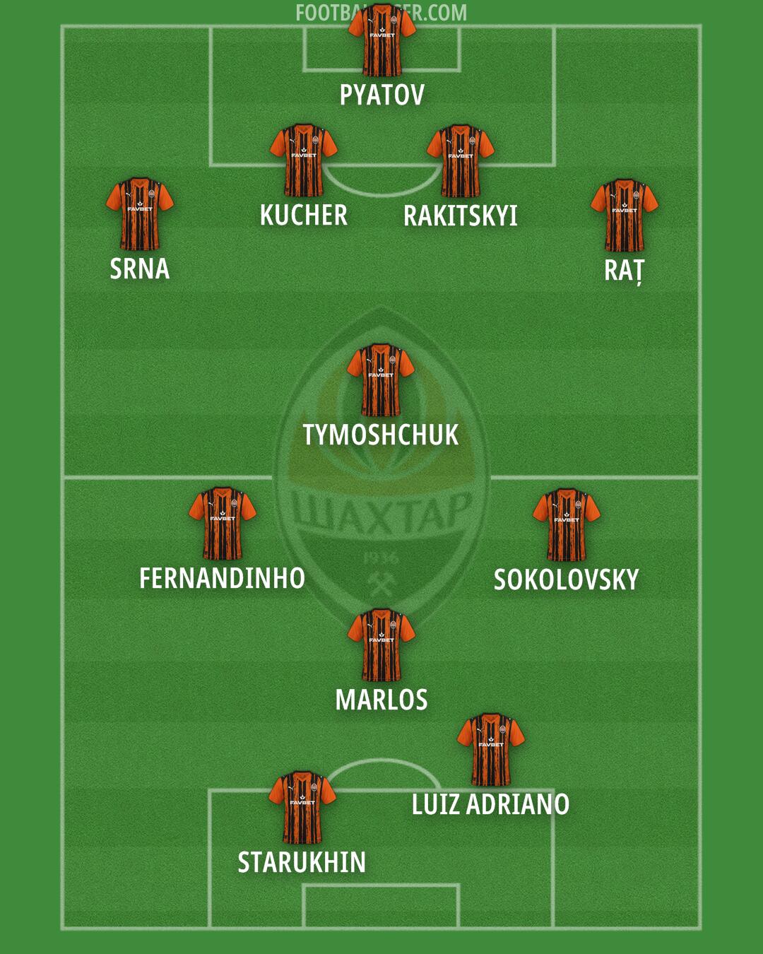 Shakhtar Formation 2025