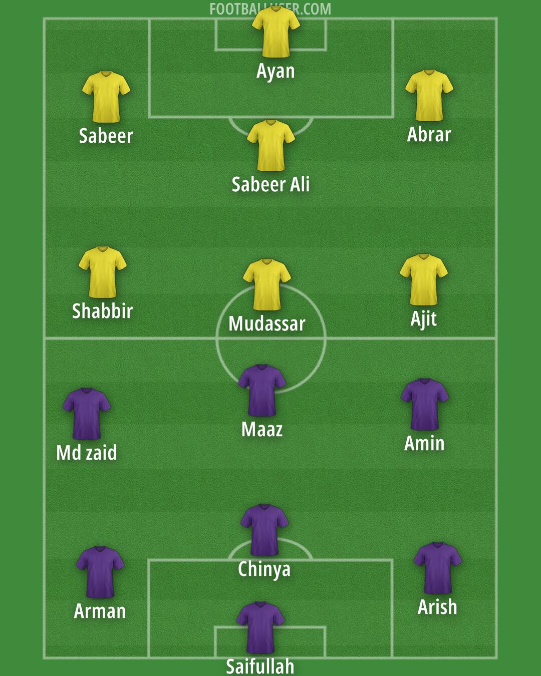 Custom Team Formation 2025