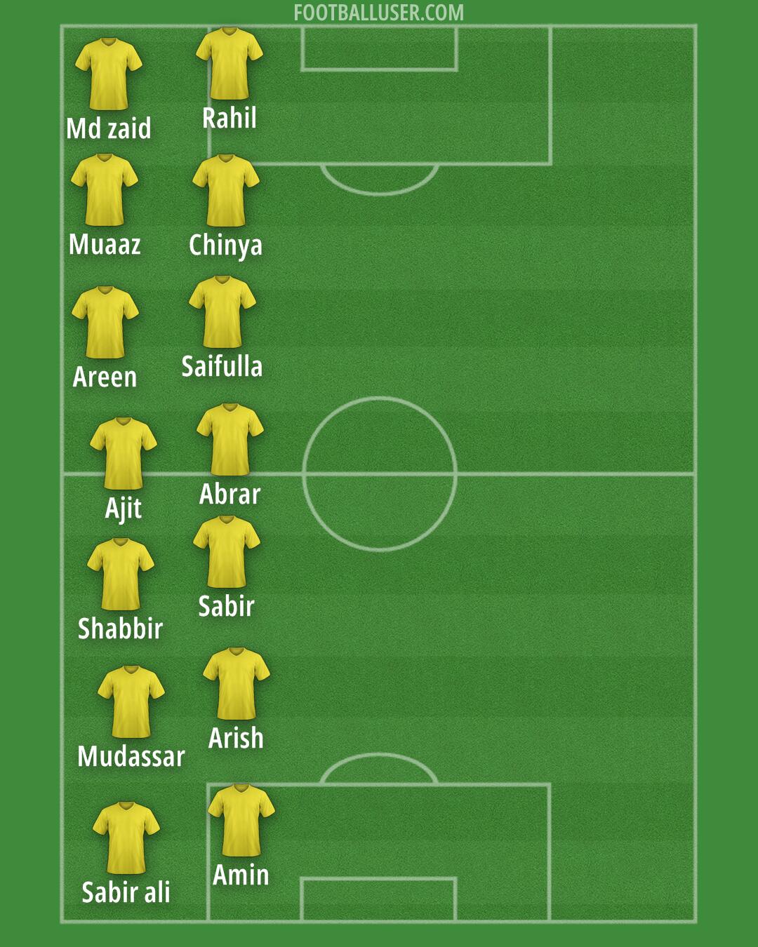 Custom Team Formation 2025