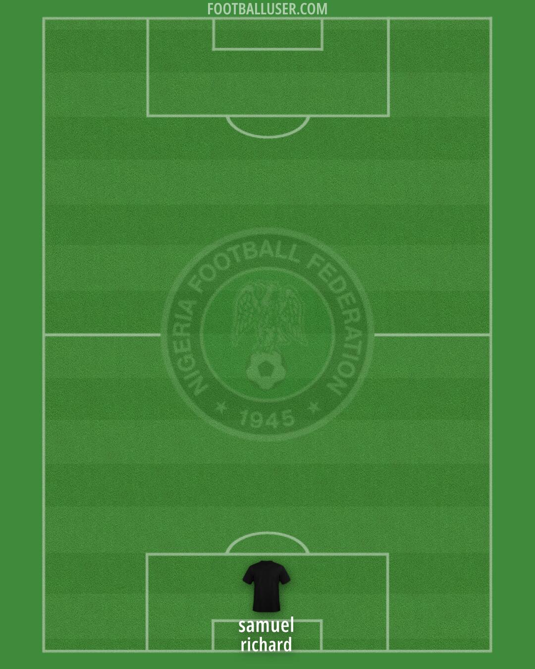 Nigeria Formation 2025