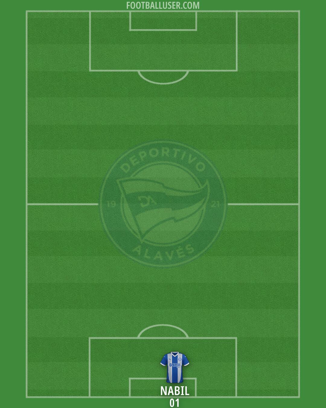 Alavés Formation 2025