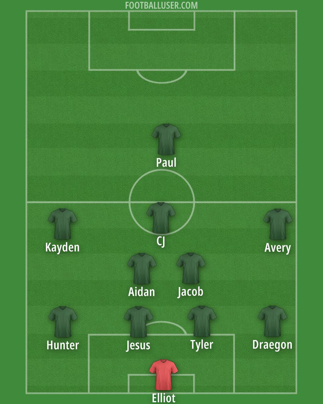 Custom Team Formation 2025