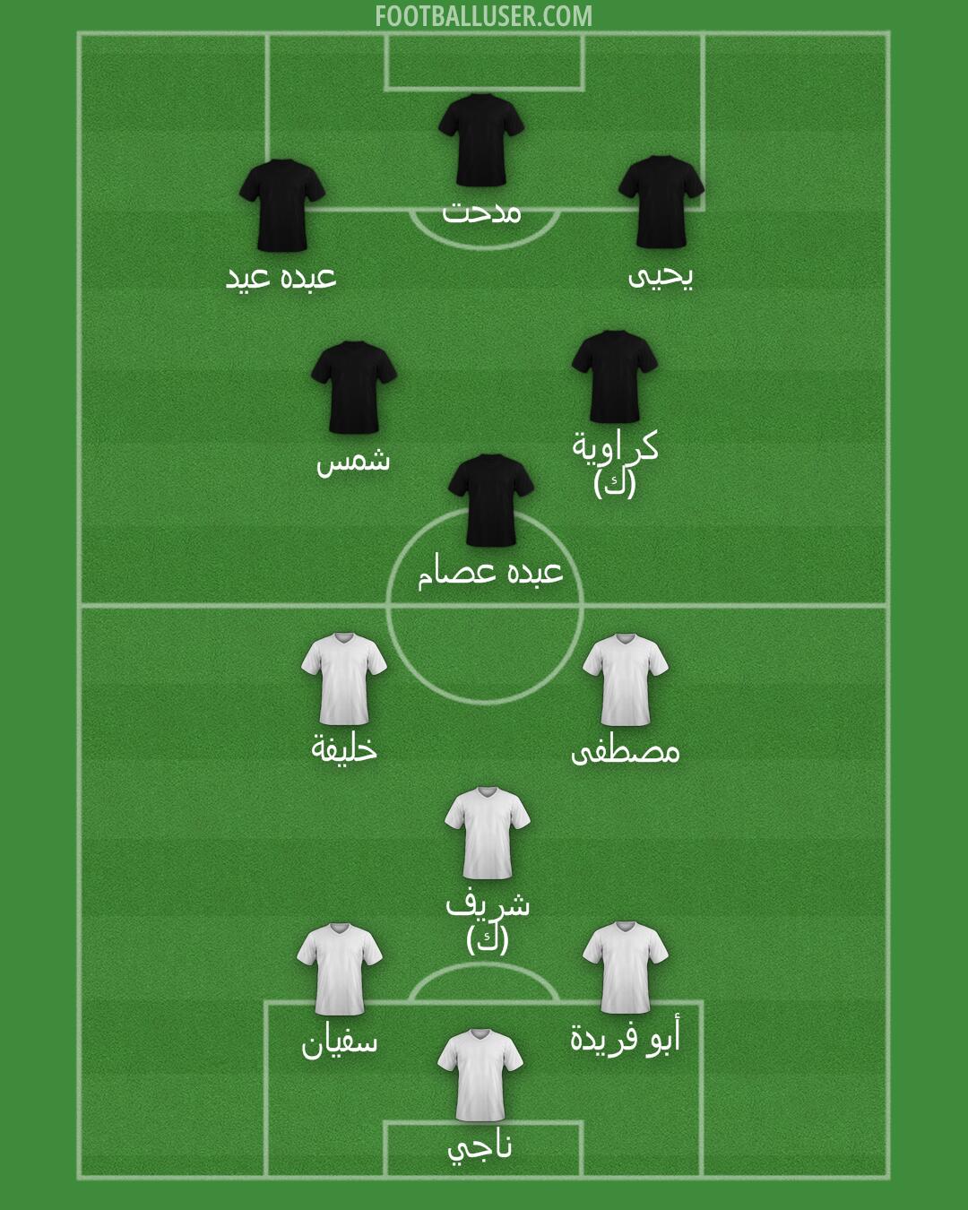 Custom Team Formation 2025