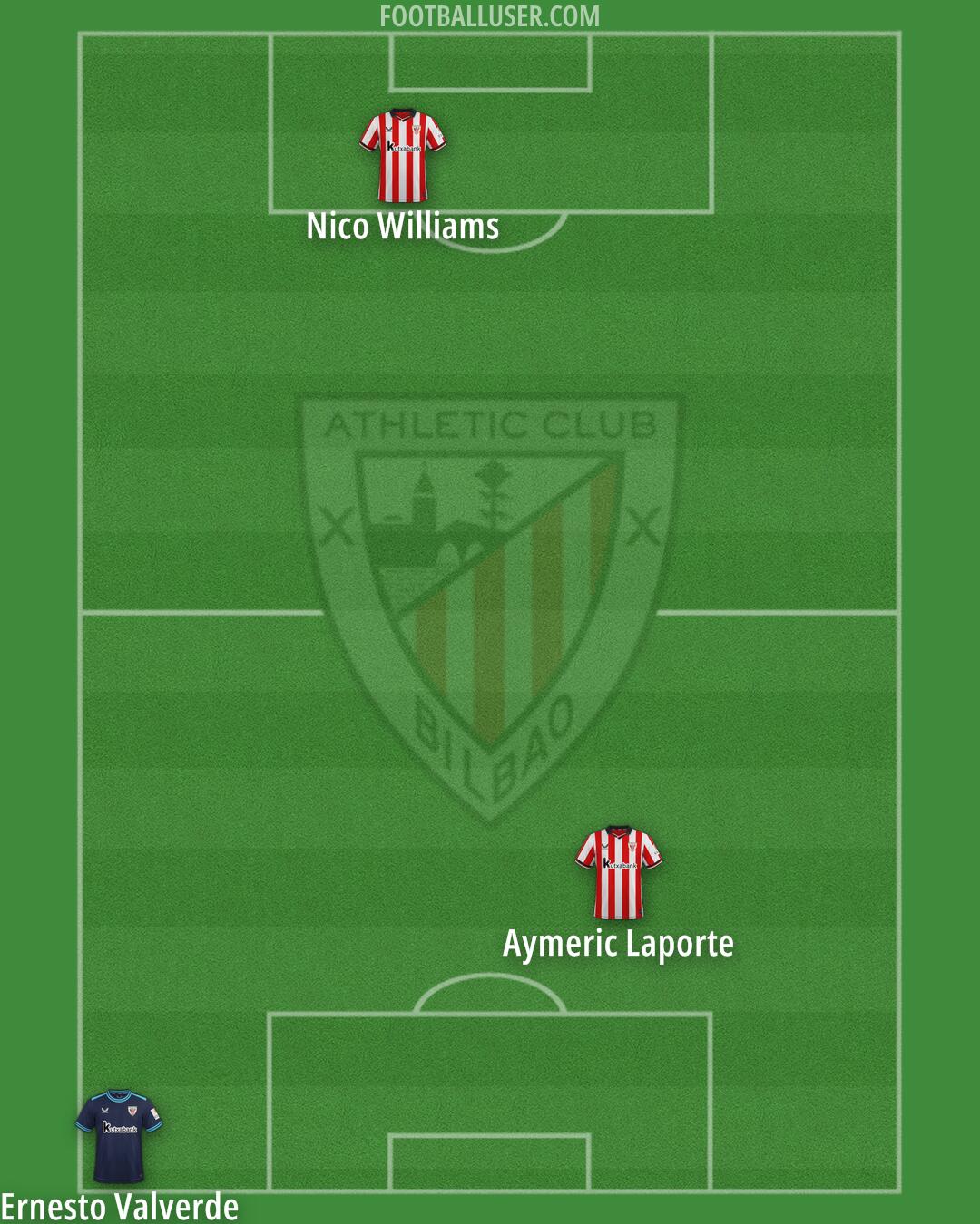 Athletic Formation 2025