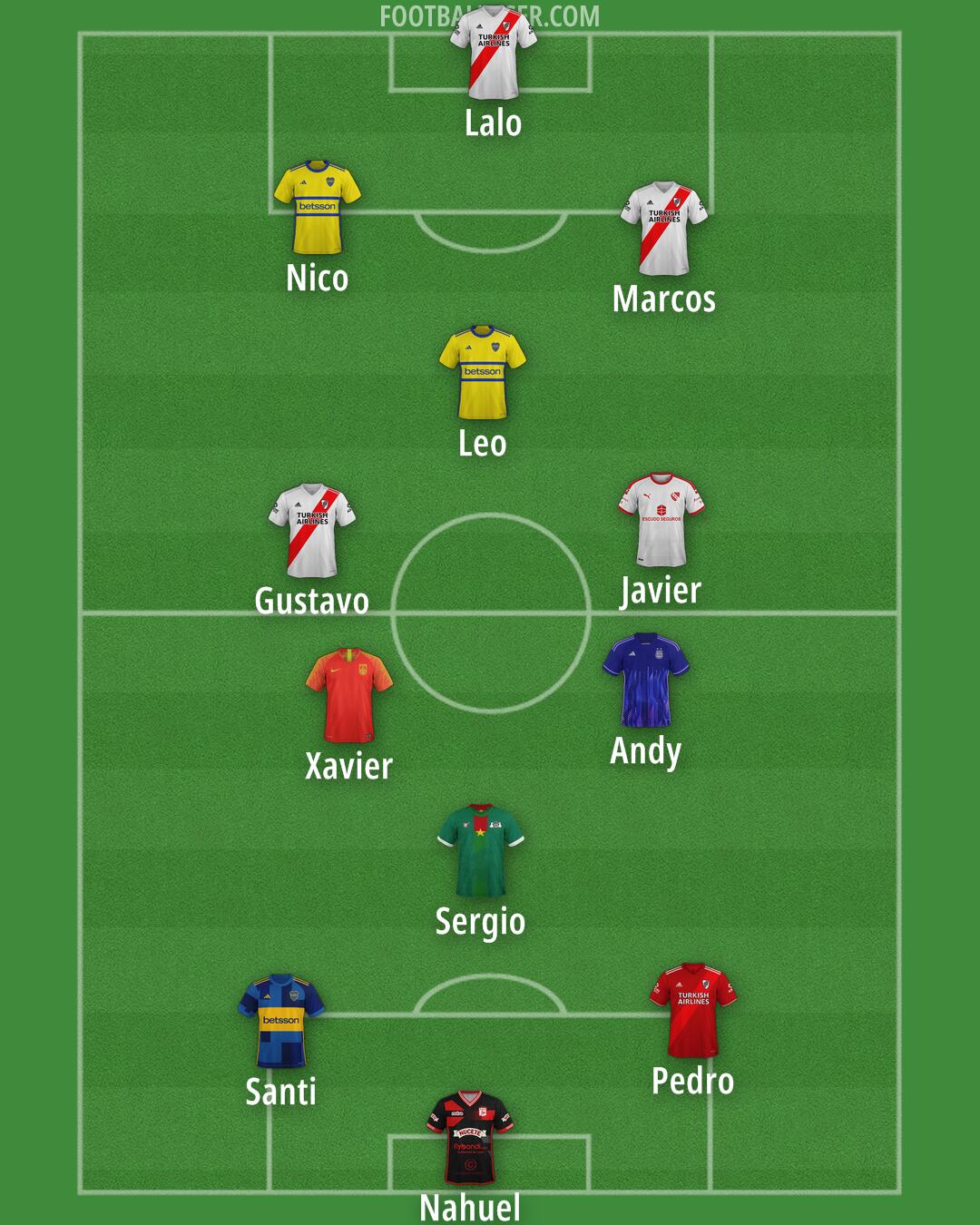 Custom Team Formation 2025