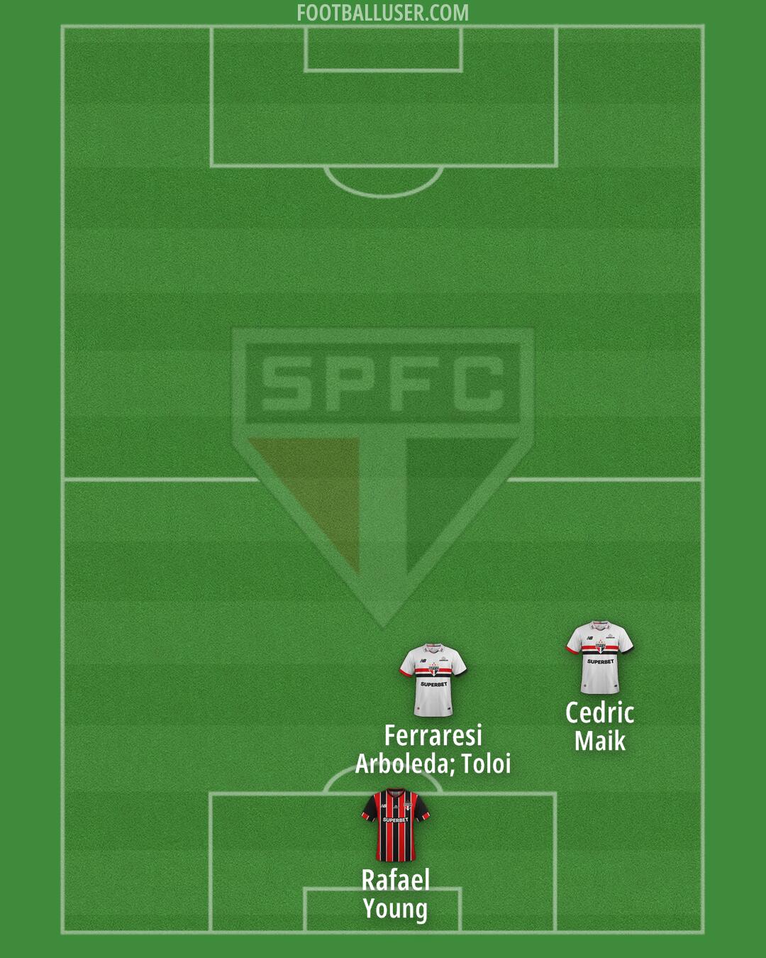 São Paulo Formation 2025