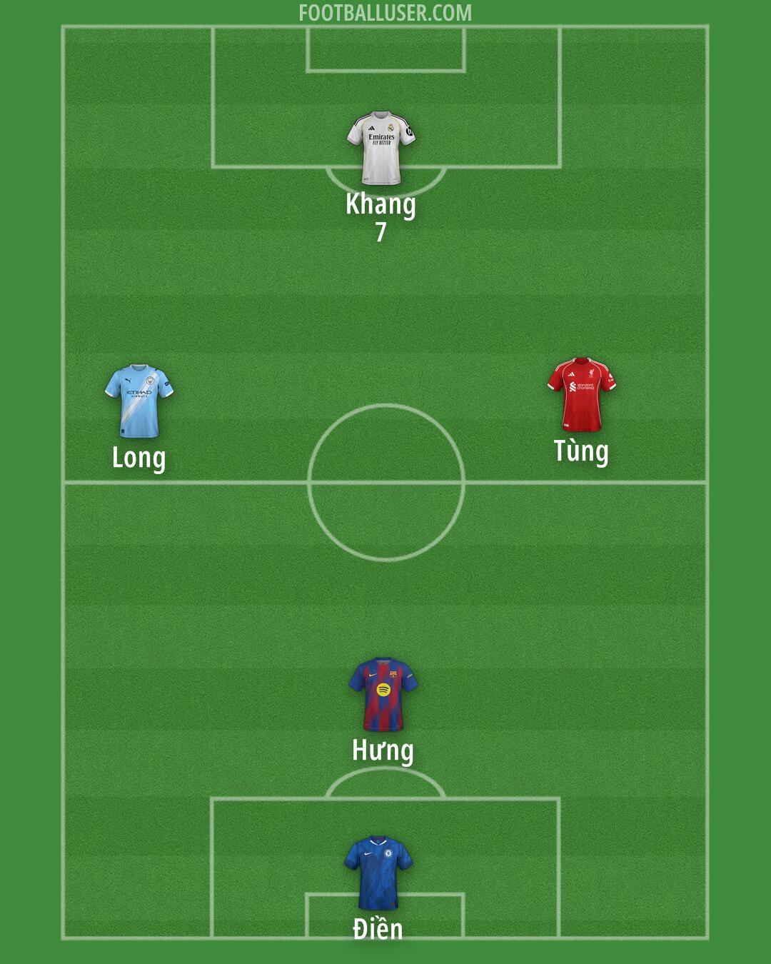 Custom Team Formation 2025