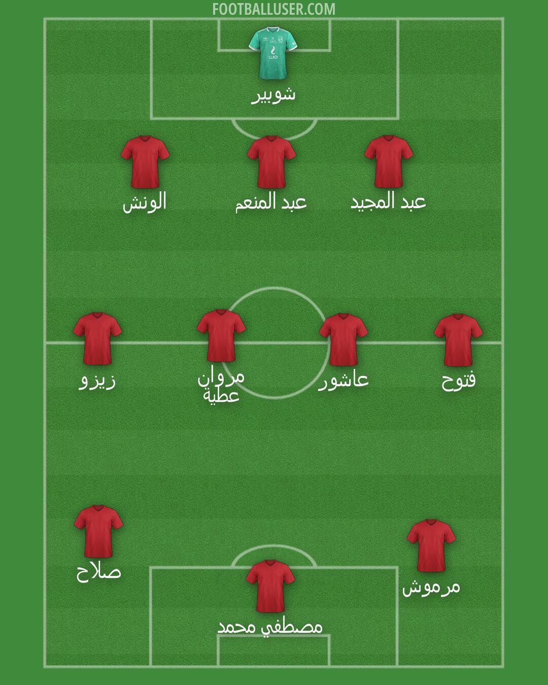 Custom Team Formation 2025
