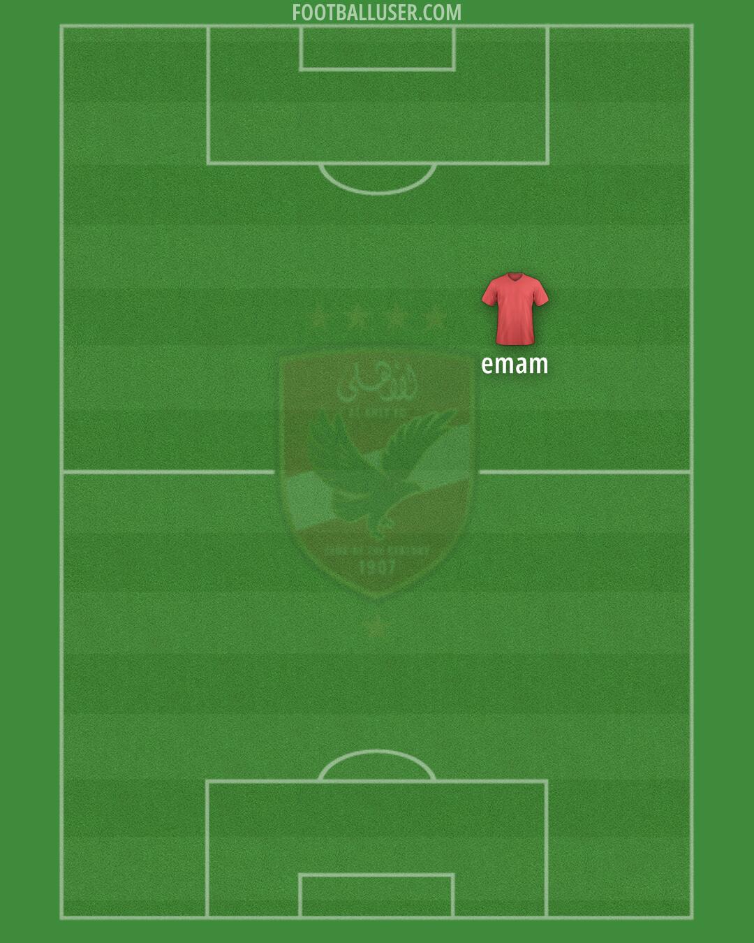Al-Ahly Formation 2025