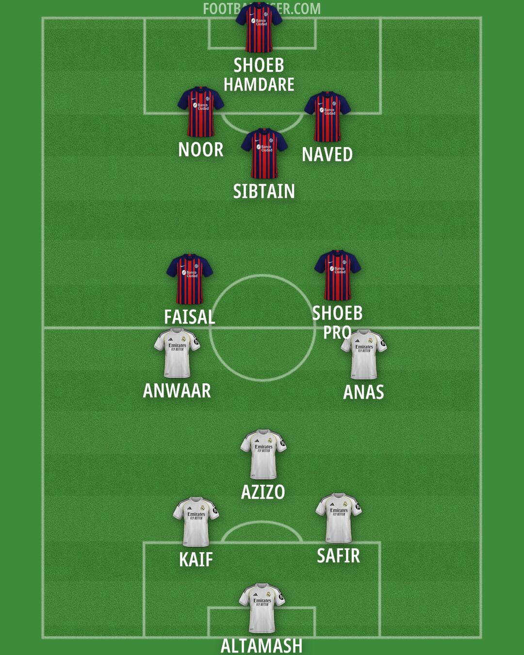 Custom Team Formation 2025