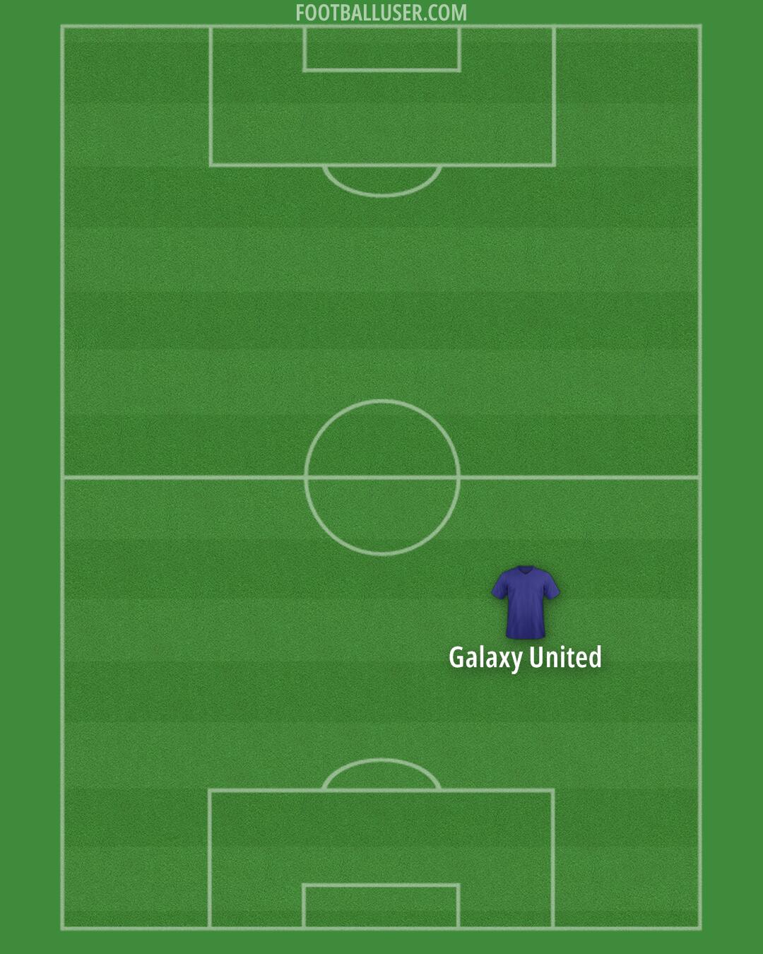 Custom Team Formation 2025