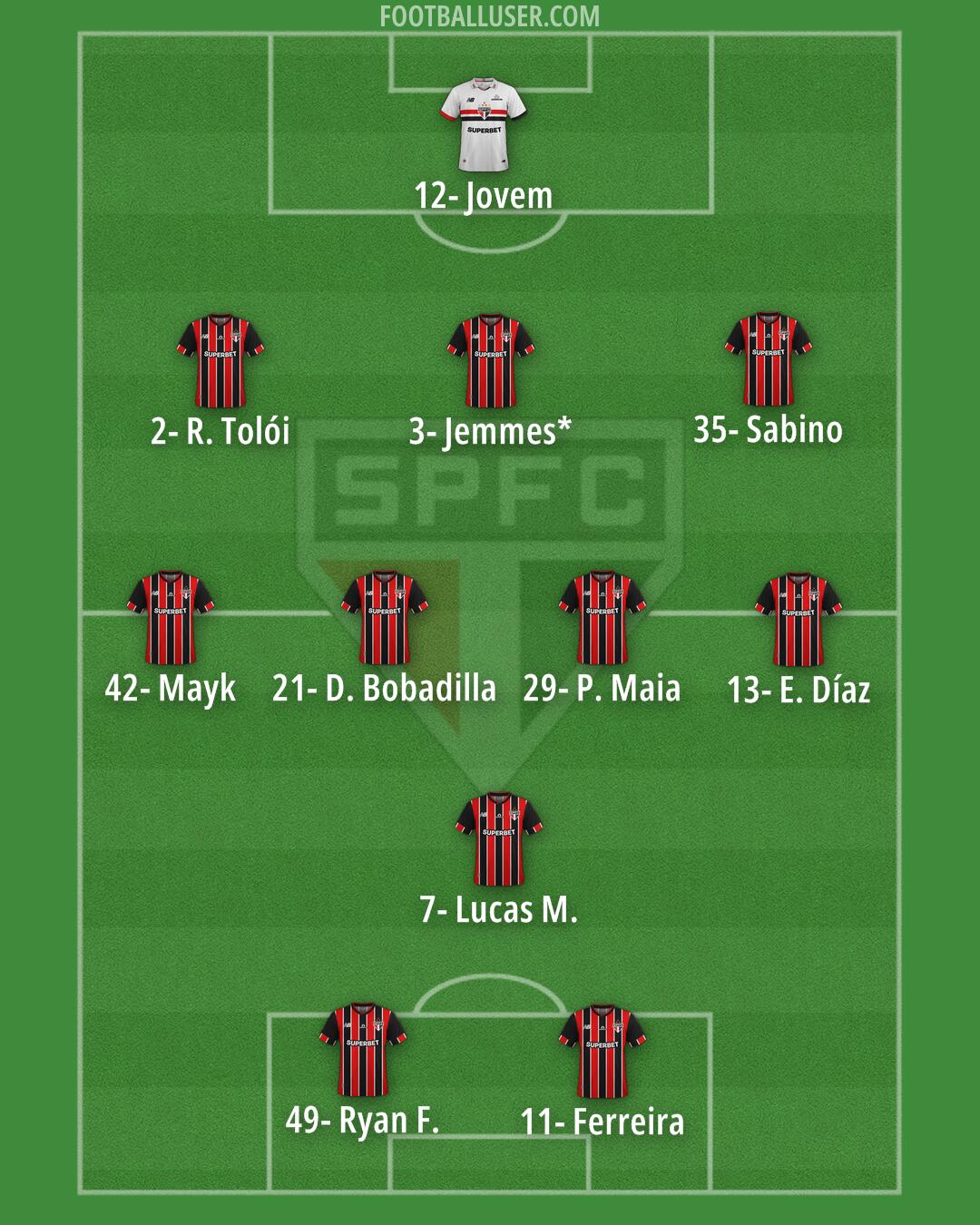 São Paulo Formation 2025