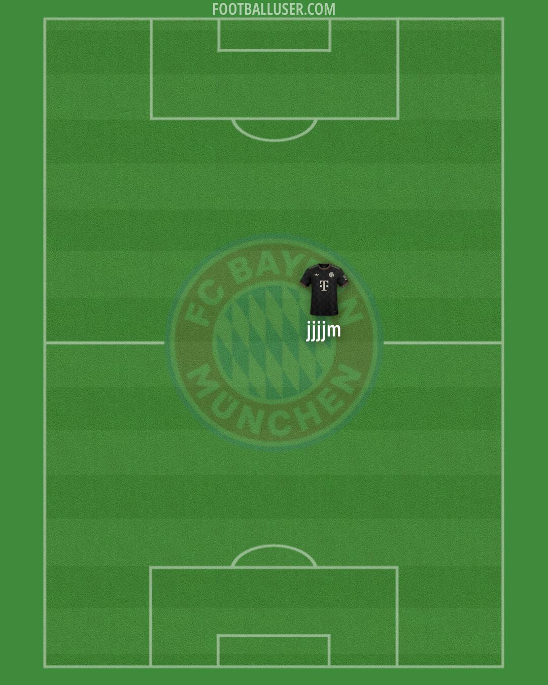 FC Bayern Formation 2025