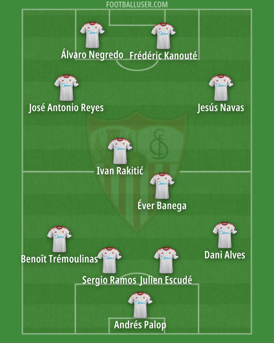 Sevilla Formation 2025
