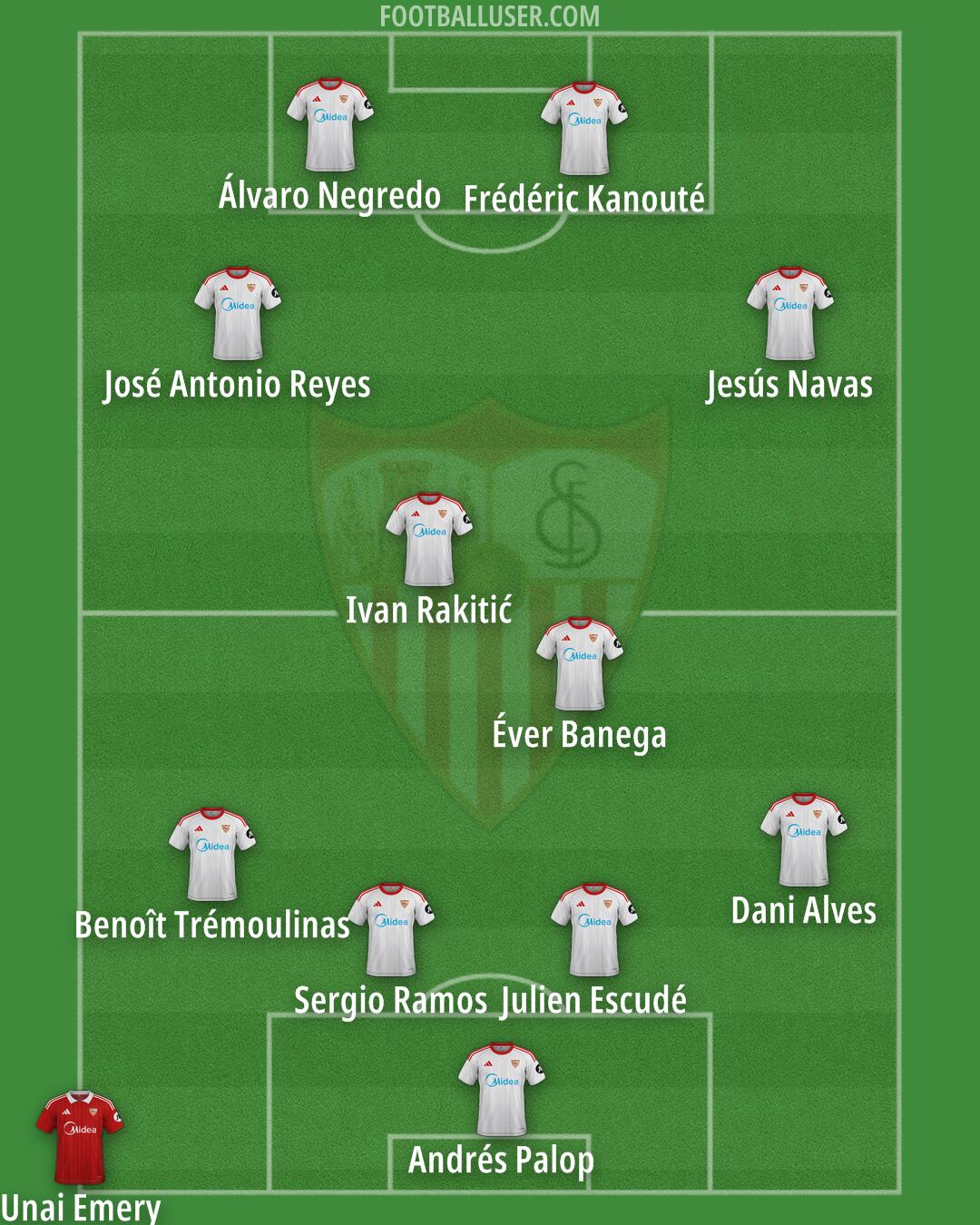 Sevilla Formation 2025