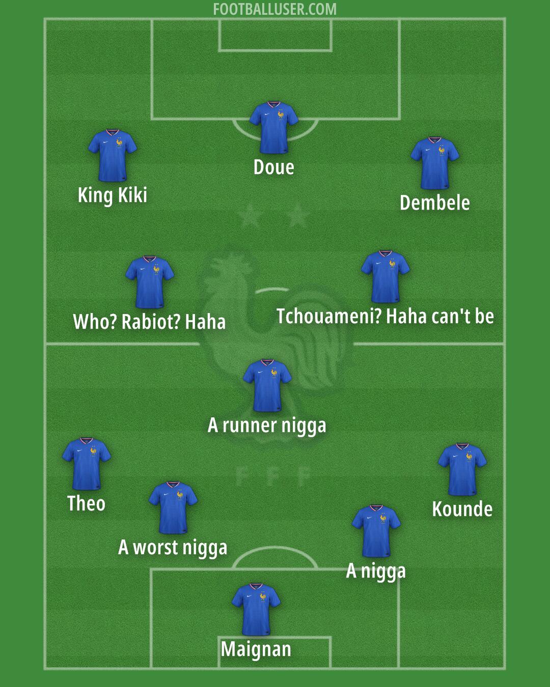France Formation 2025