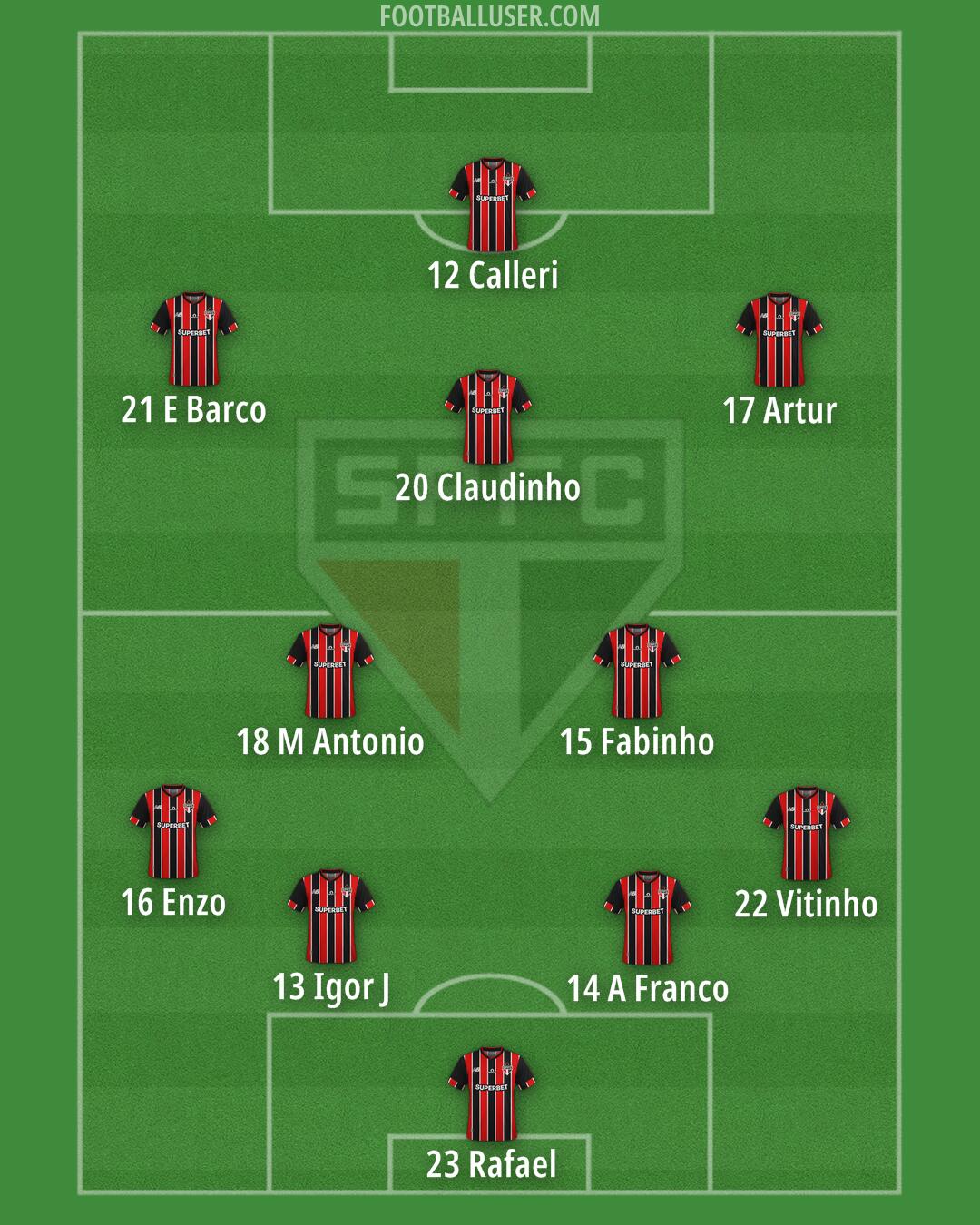 São Paulo Formation 2025