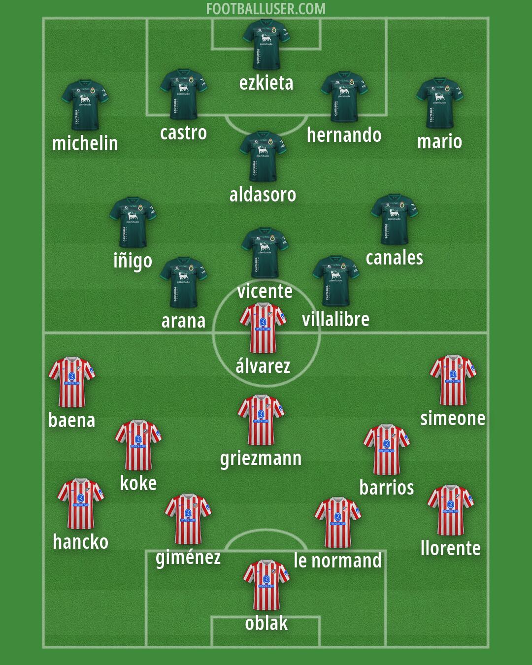 Custom Team Formation 2025