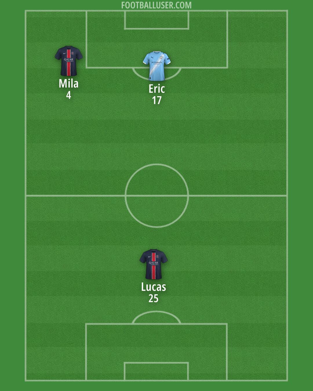 Custom Team Formation 2025