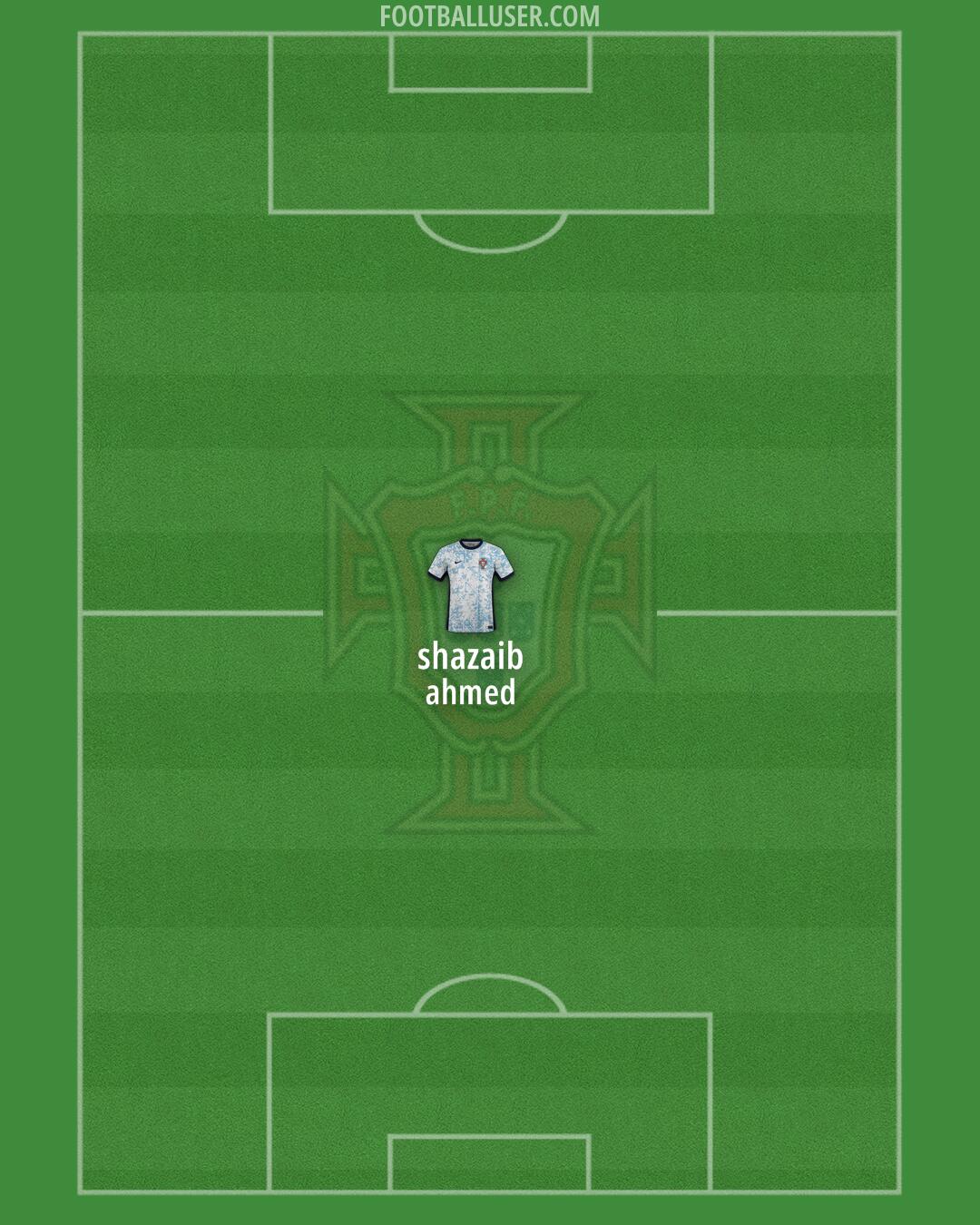 Portugal Formation 2025