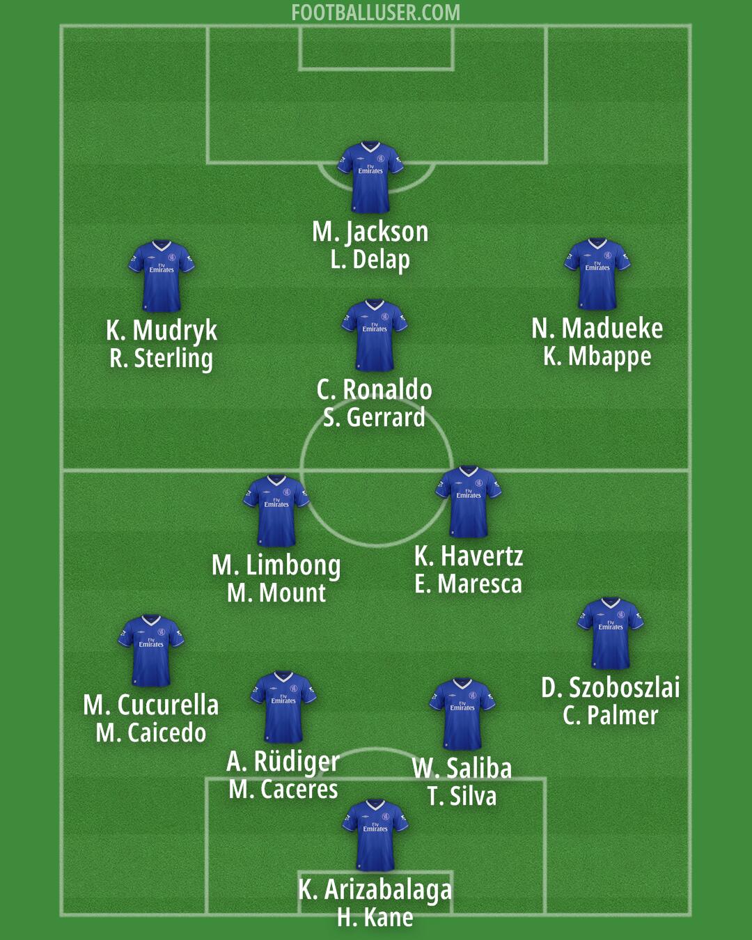 Chelsea Formation 2025