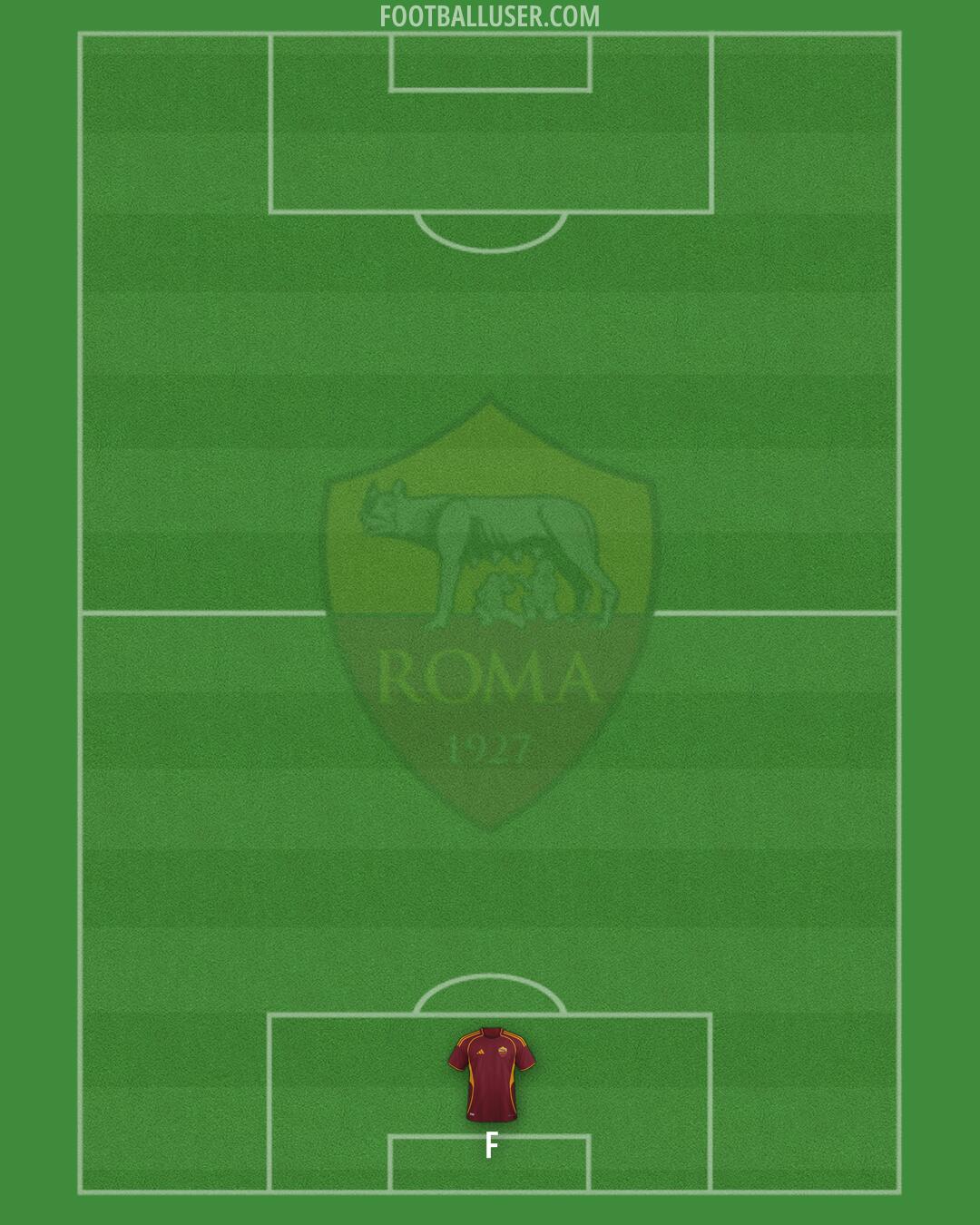 Roma Formation 2025