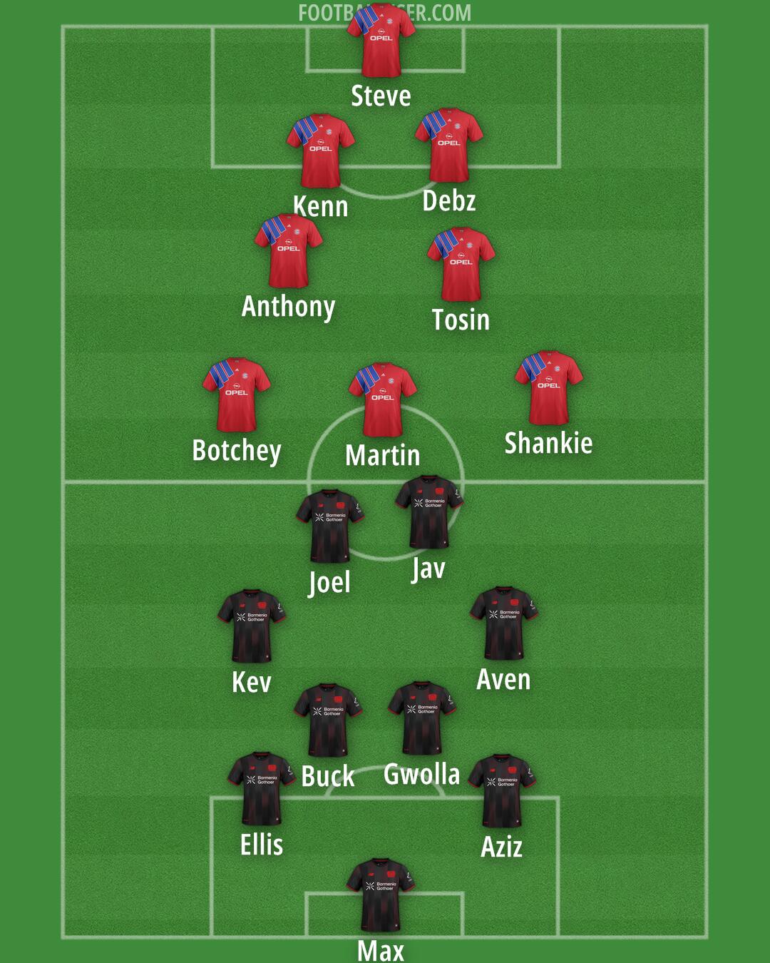 Custom Team Formation 2025