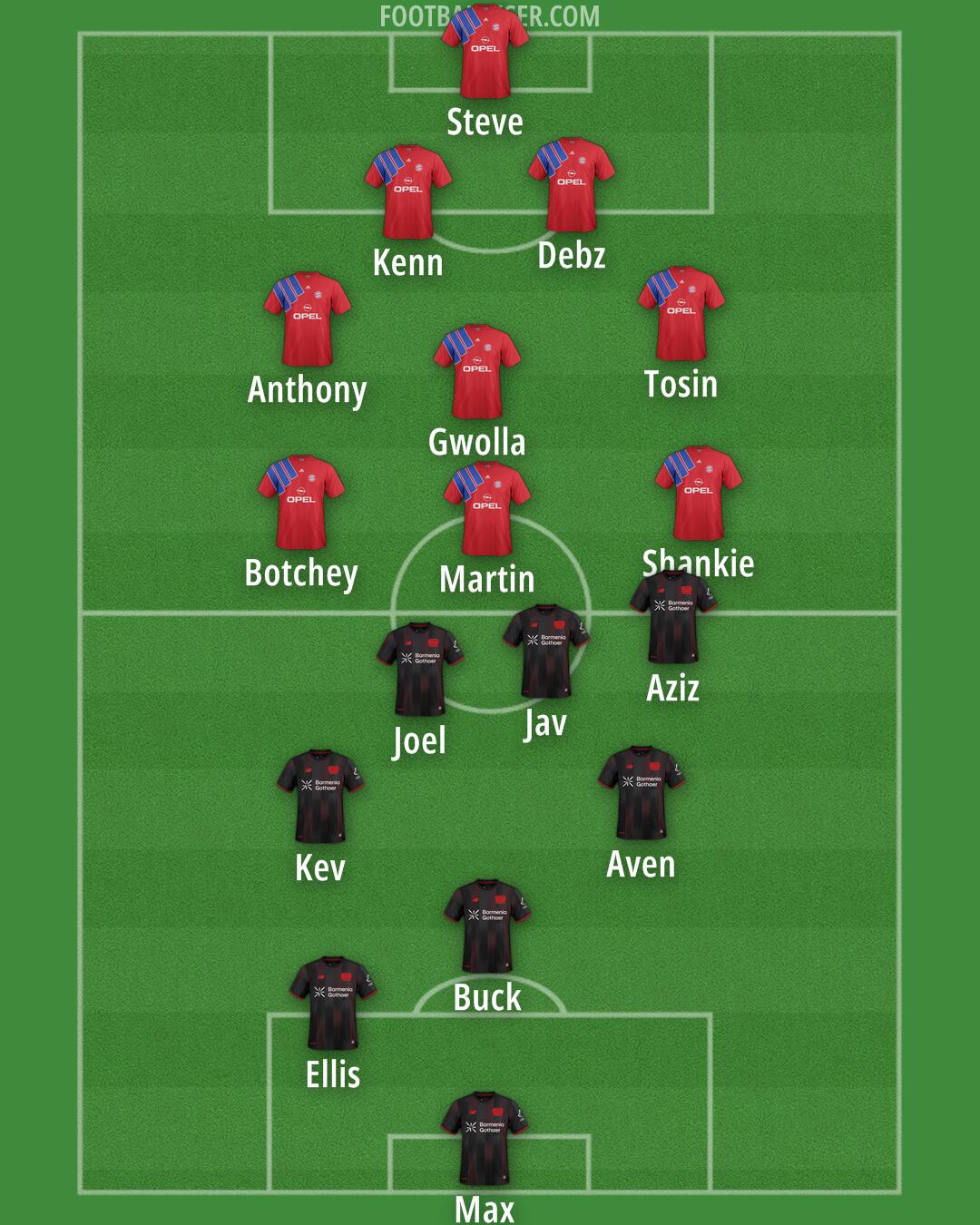 Custom Team Formation 2025