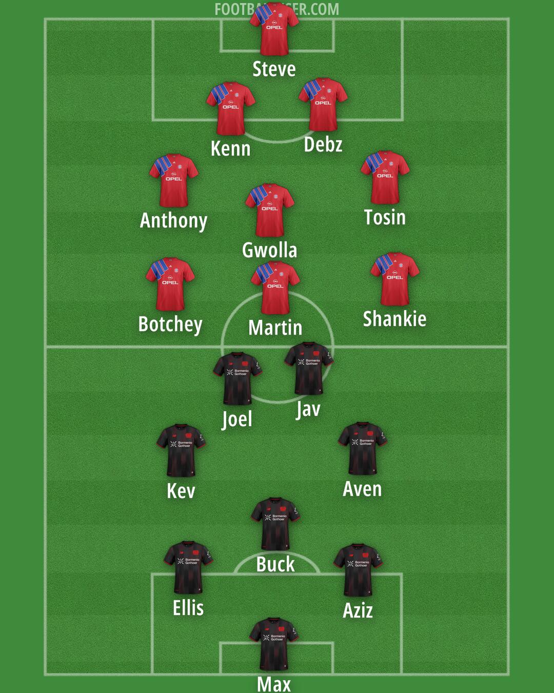 Custom Team Formation 2025