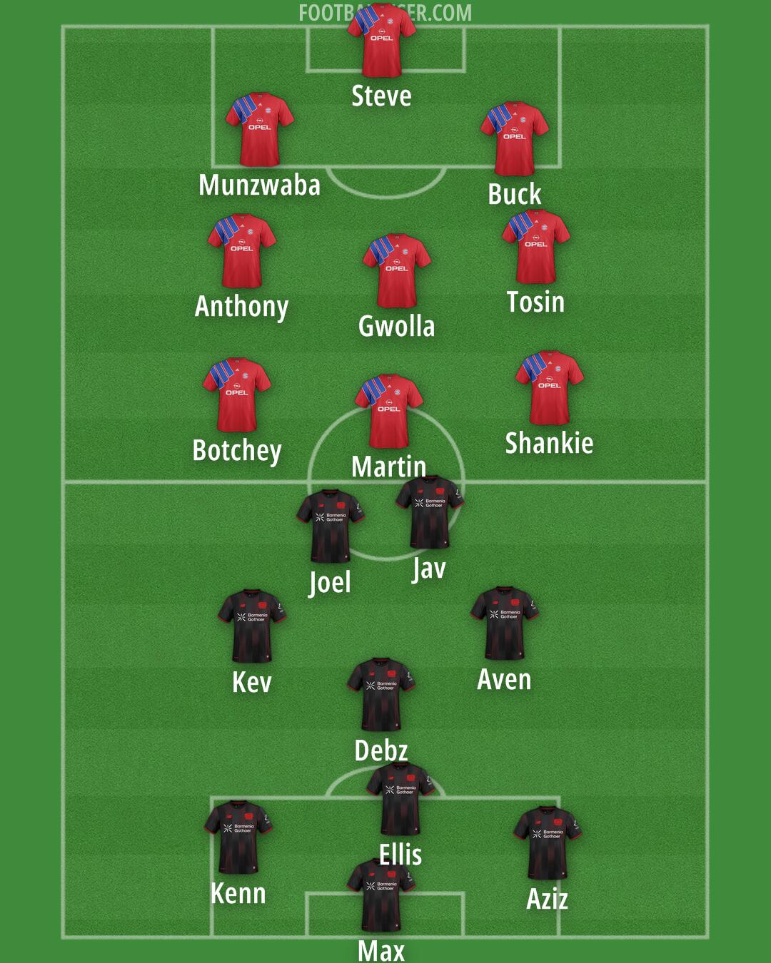 Custom Team Formation 2025