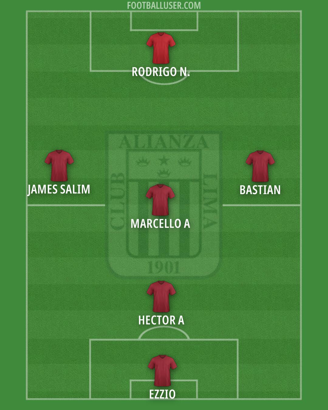 Alianza Formation 2025