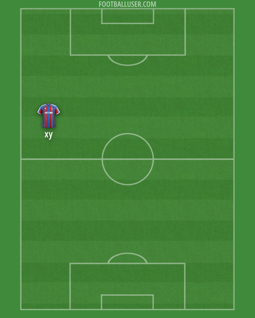 Crystal Palace Formation 2025