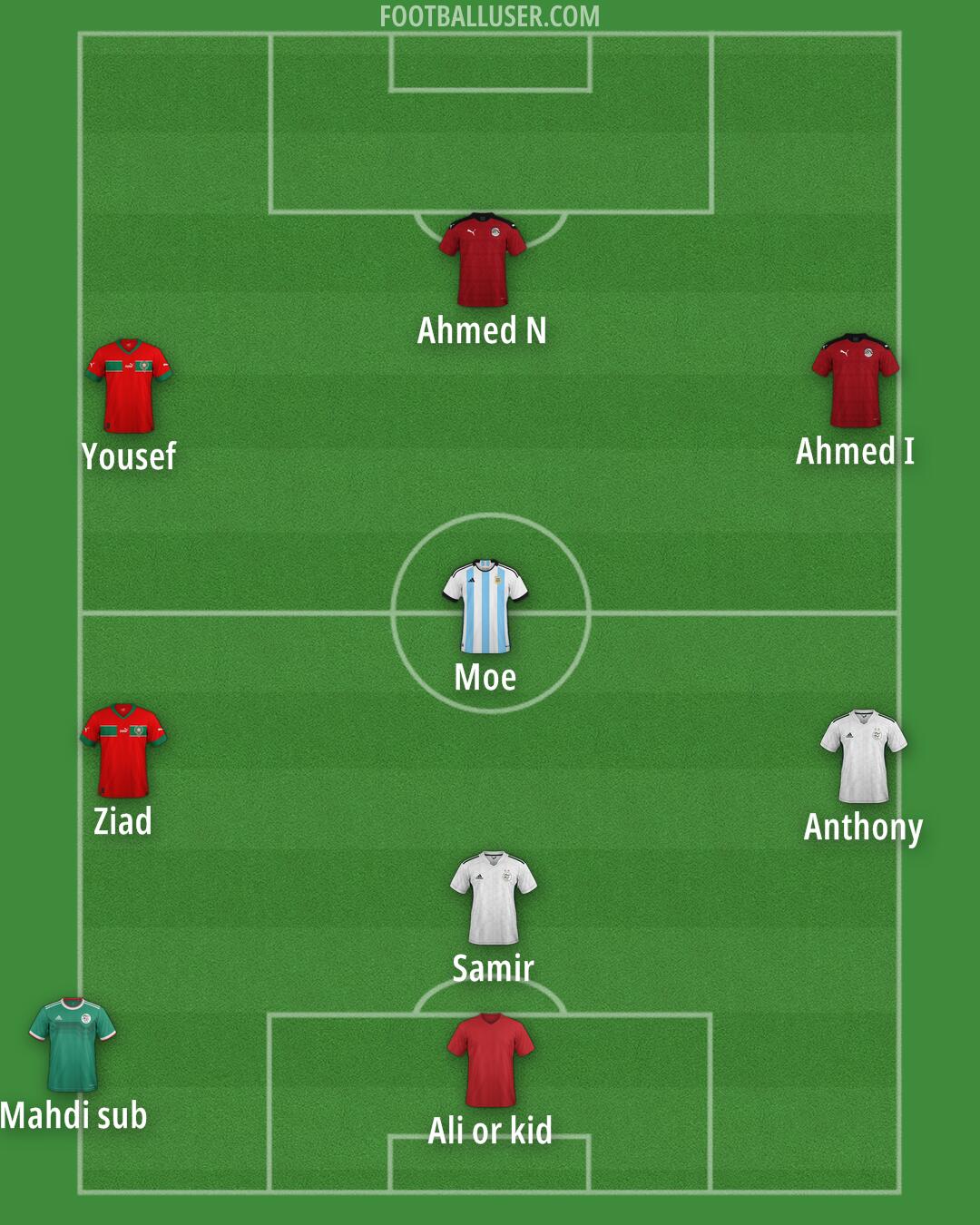 Custom Team Formation 2025