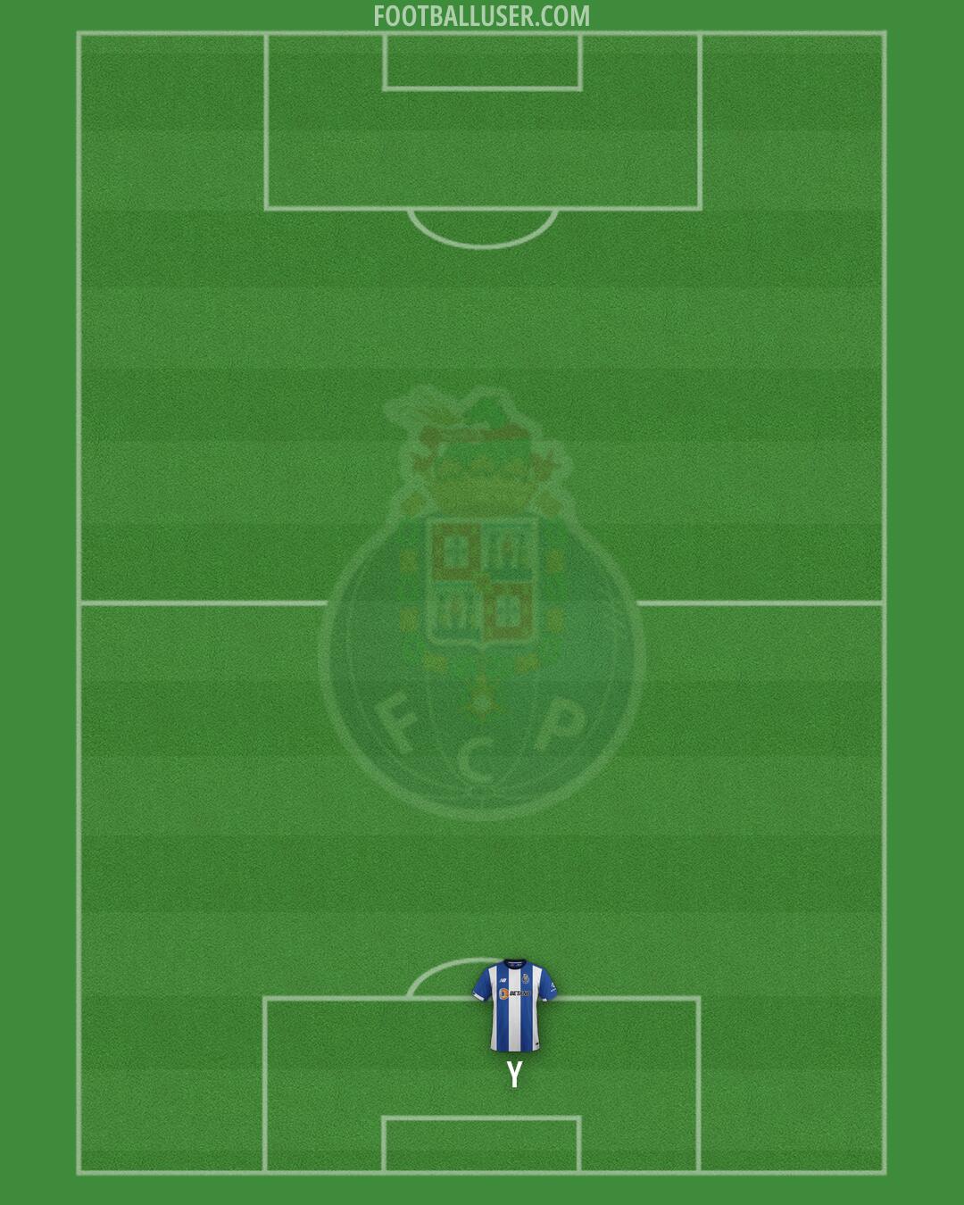 FC Porto Formation 2025