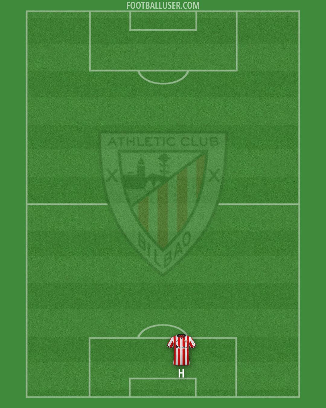Athletic Formation 2025